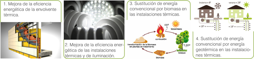 Subvenciones Rehabilitación