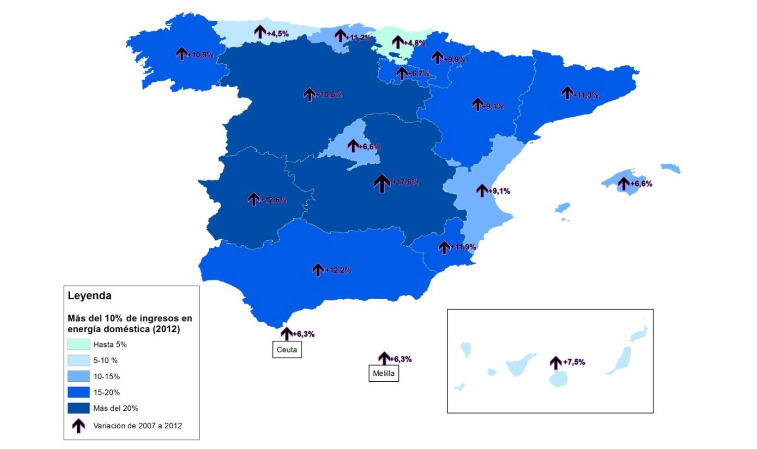 Gráfico pobreza energética